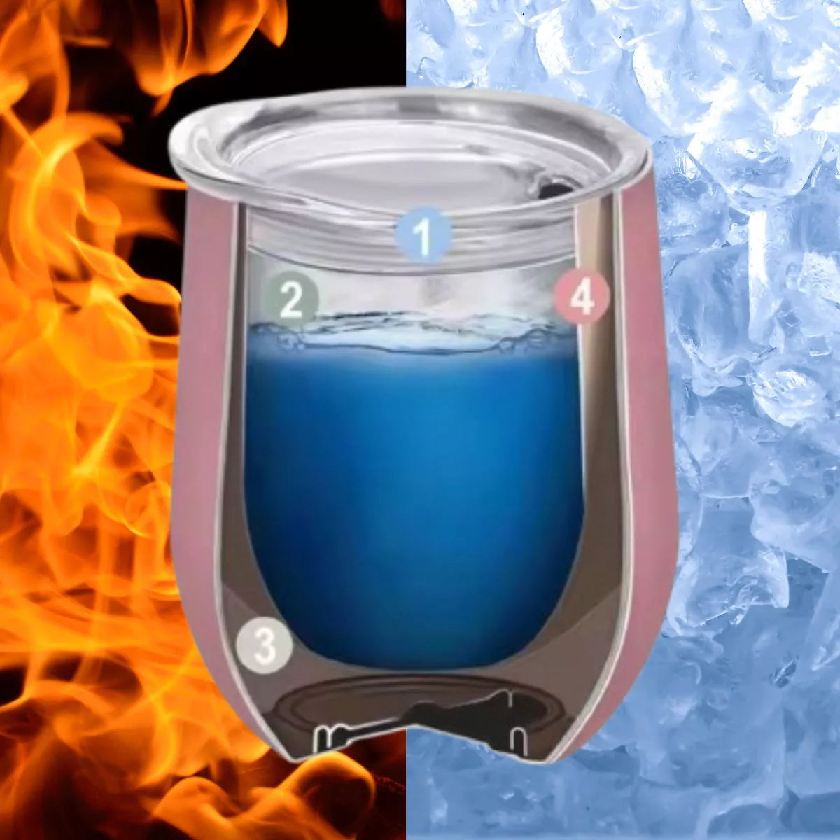 Copo Térmico 360ml Com Tampa Para Bebidas Quentes E Frias modelo stanley