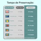 Rolo de Embalagem a Vacuo pra Seladora 20 500Cm