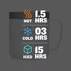 CANECA TÉRMICO COM ALÇA E TAMPA CAMP MUG QUENTE FRIO 350ML Modelo stanley